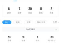 开云体育在线-格列兹曼冷射得手，马竞豪取三分领跑积分榜的简单介绍