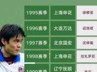 开云体育平台APP-包含上海绿地申花主场战胜广州恒大，实现惊喜的词条