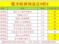 开云体育在线-欧预赛：丹麦大胜对手，晋级前景看涨的简单介绍