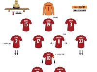 开云体育登录-罗马城德比战前瞻，拉齐奥或延续胜利的简单介绍