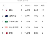 开云体育app-欧锦赛预选赛今晚将展现出各队实力