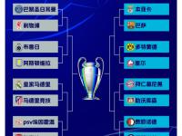 开云体育在线-欧洲巨星球队胜率攀升，或将夺得冠军的简单介绍