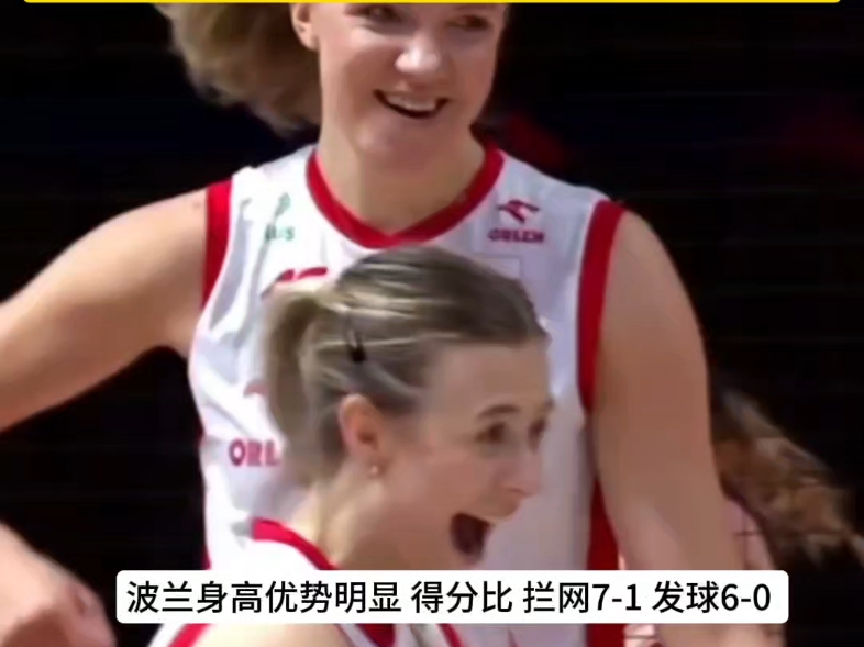泰国女排以三比零完胜对手