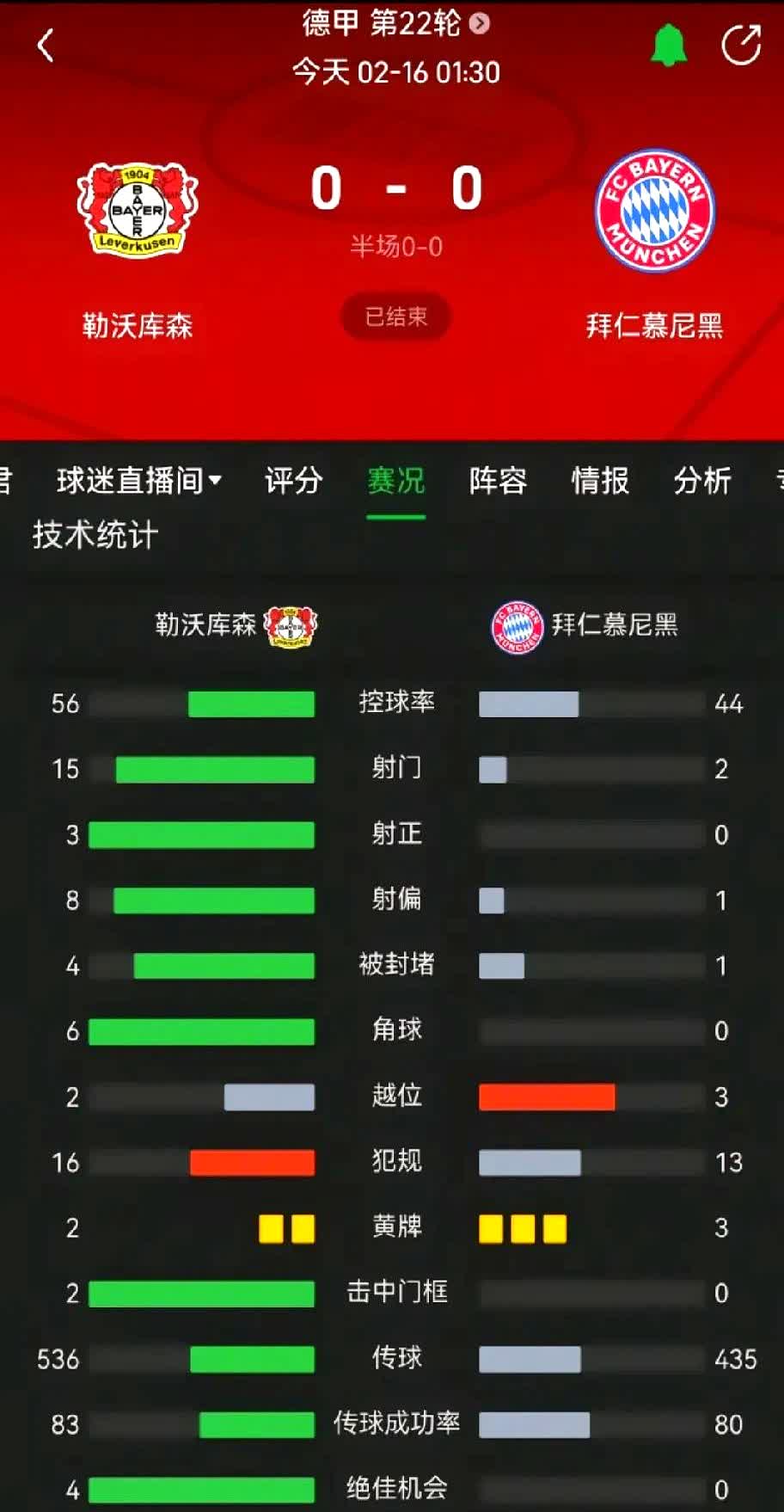 拜仁豪取八连胜，力争卫冕冠军