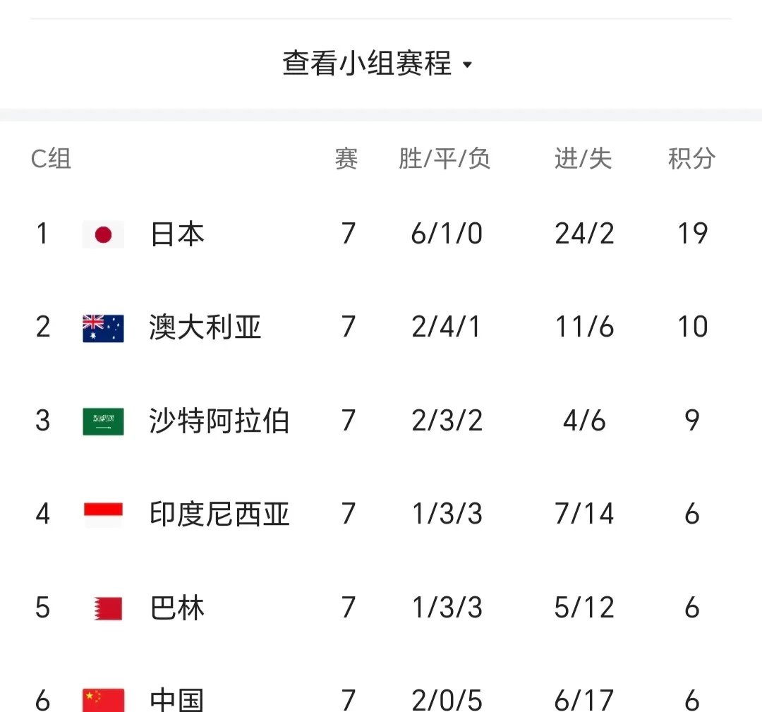 欧锦赛预选赛今晚将展现出各队实力