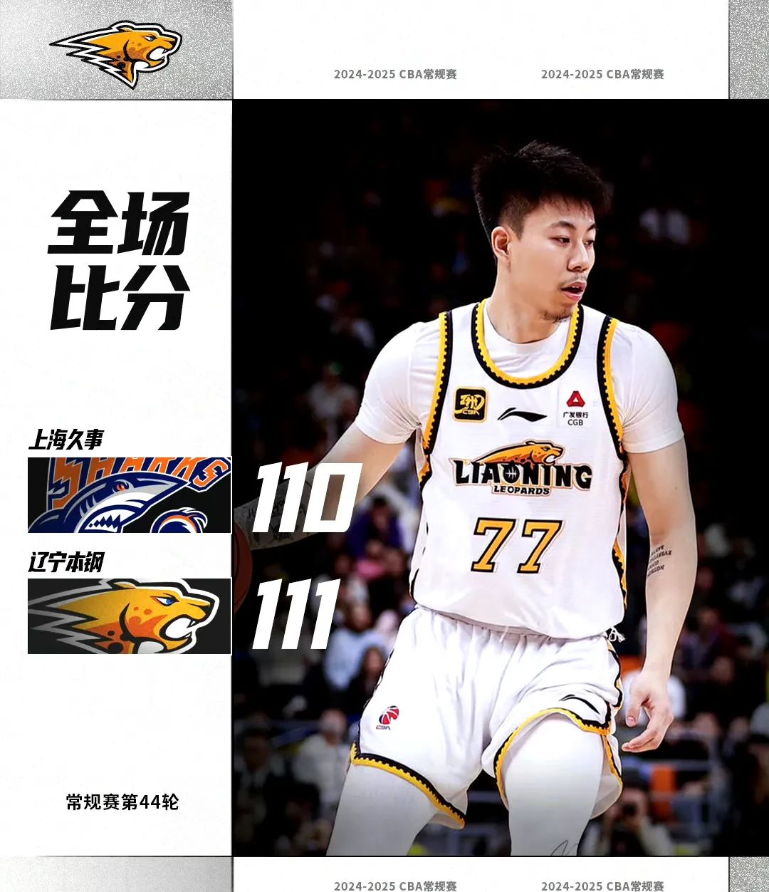 上海男篮喜迎重要胜利，士气大振