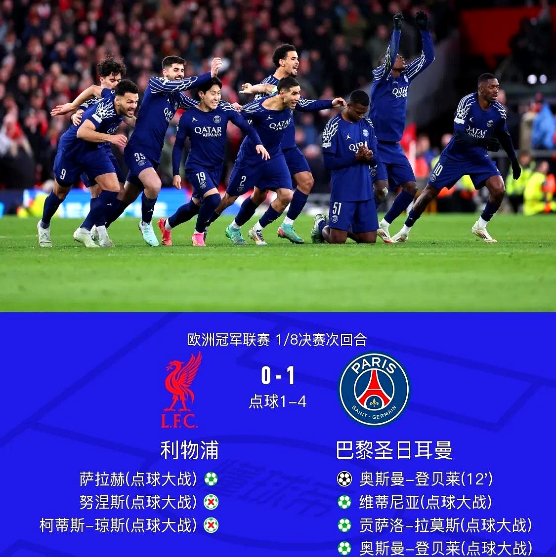 包含马德里竞技队闻风而动，欧冠夺冠不在话下的词条