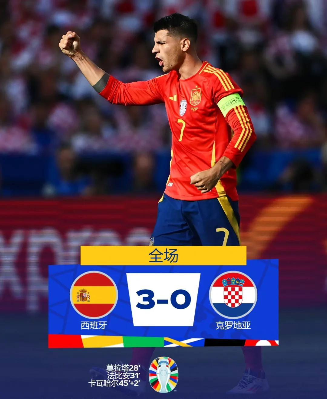 克罗地亚队赢得关键胜利，成功晋级下一轮