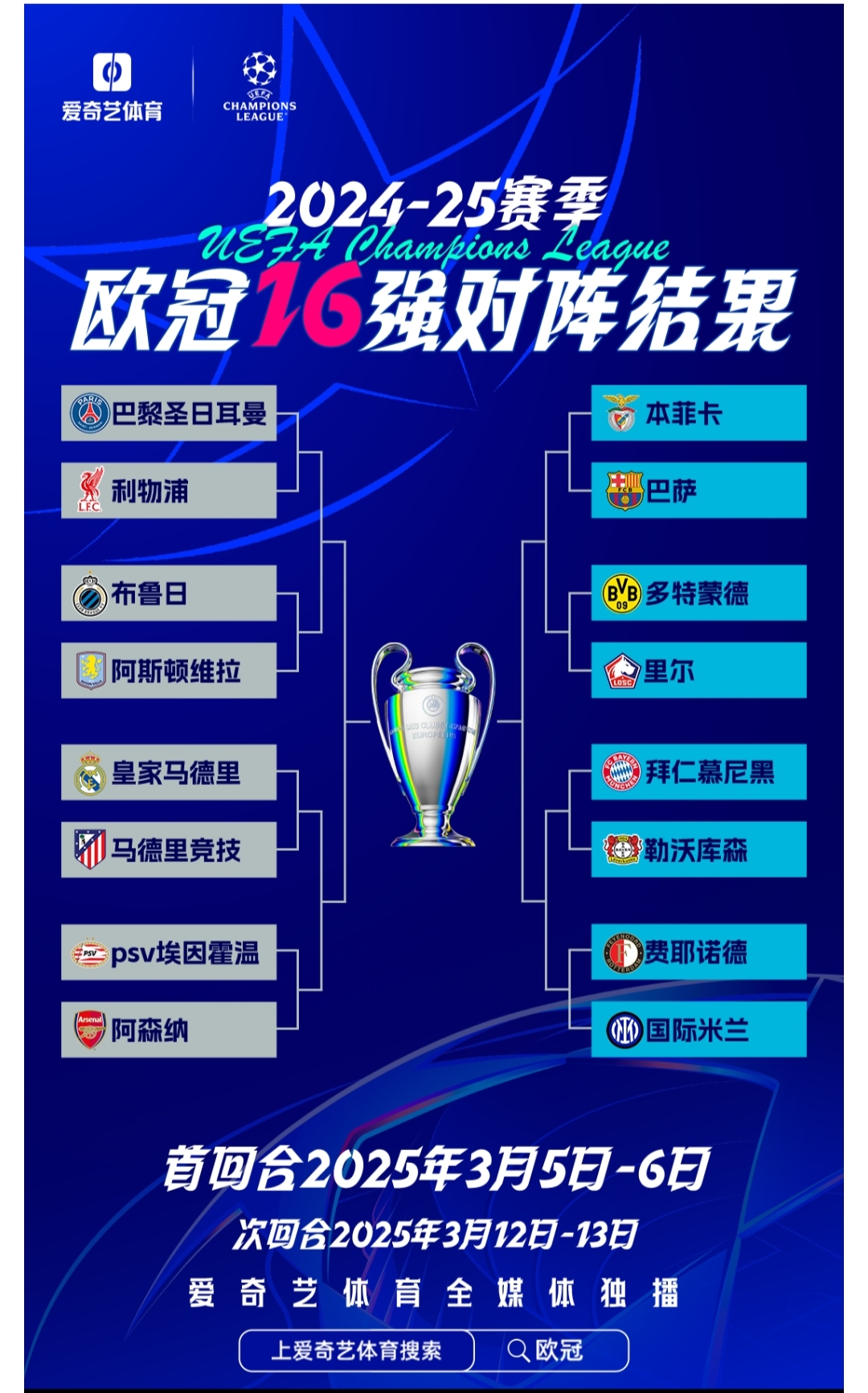 欧洲巨星球队胜率攀升，或将夺得冠军的简单介绍