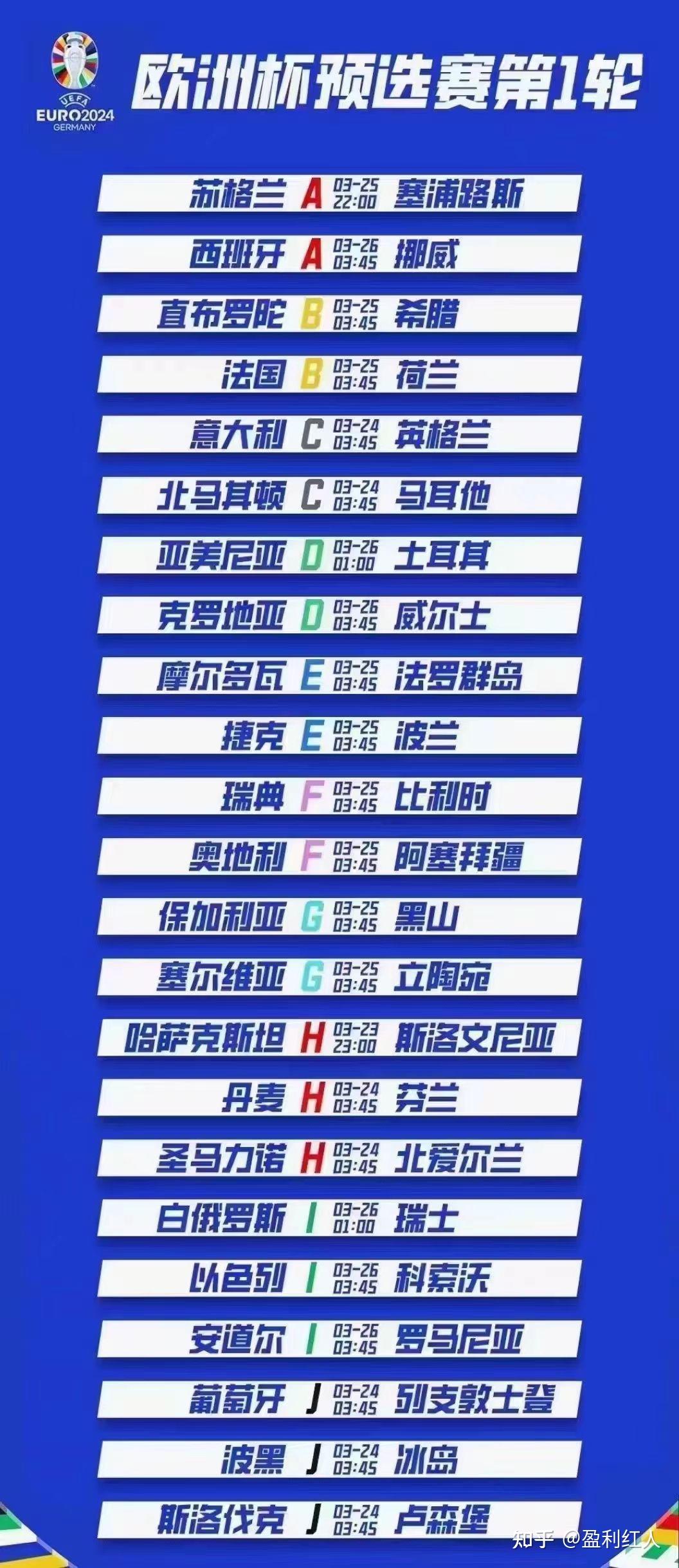 关于北爱尔兰胜列支敦士登，士气高昂的信息