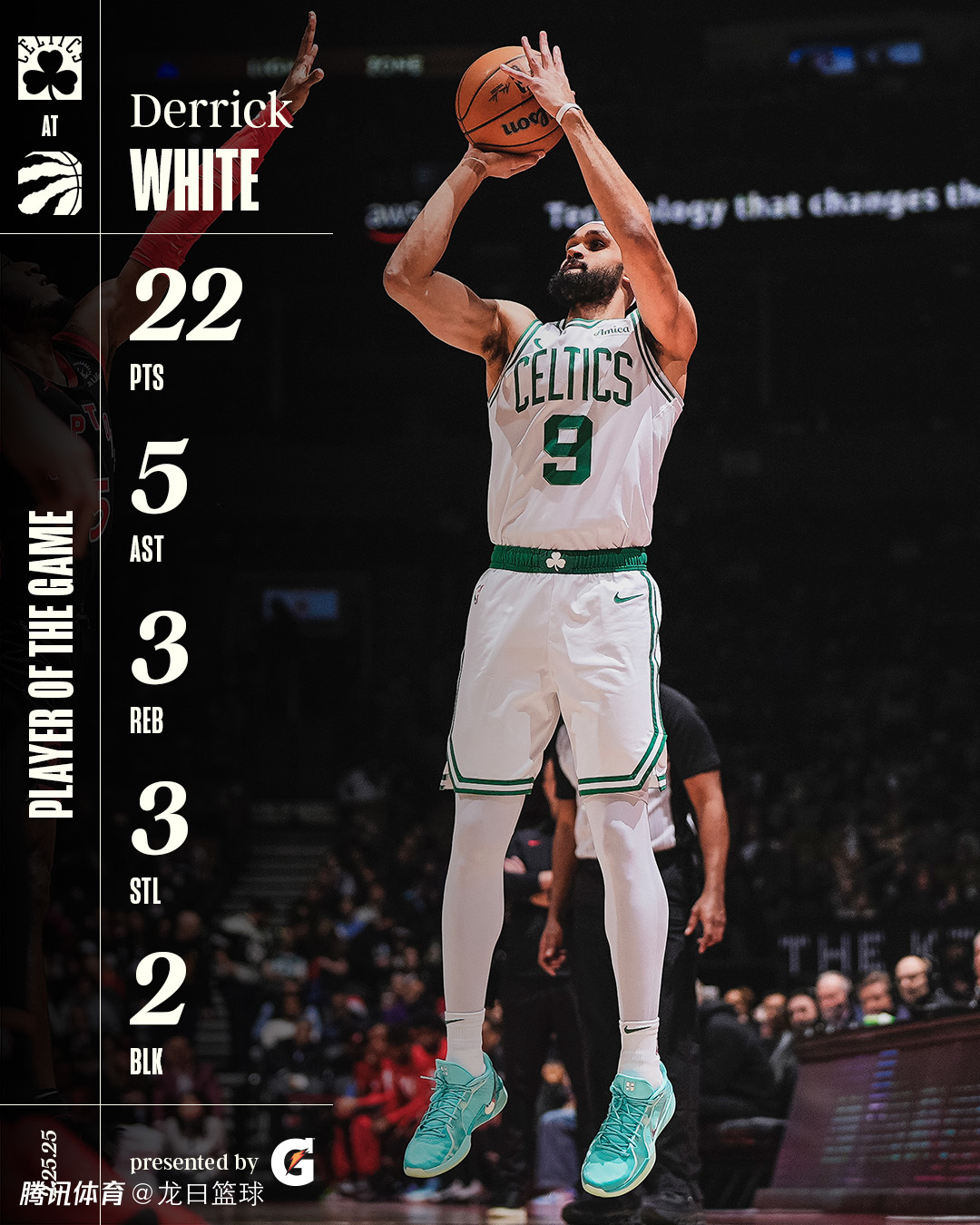 猛龙大胜凯尔特人止步季后赛