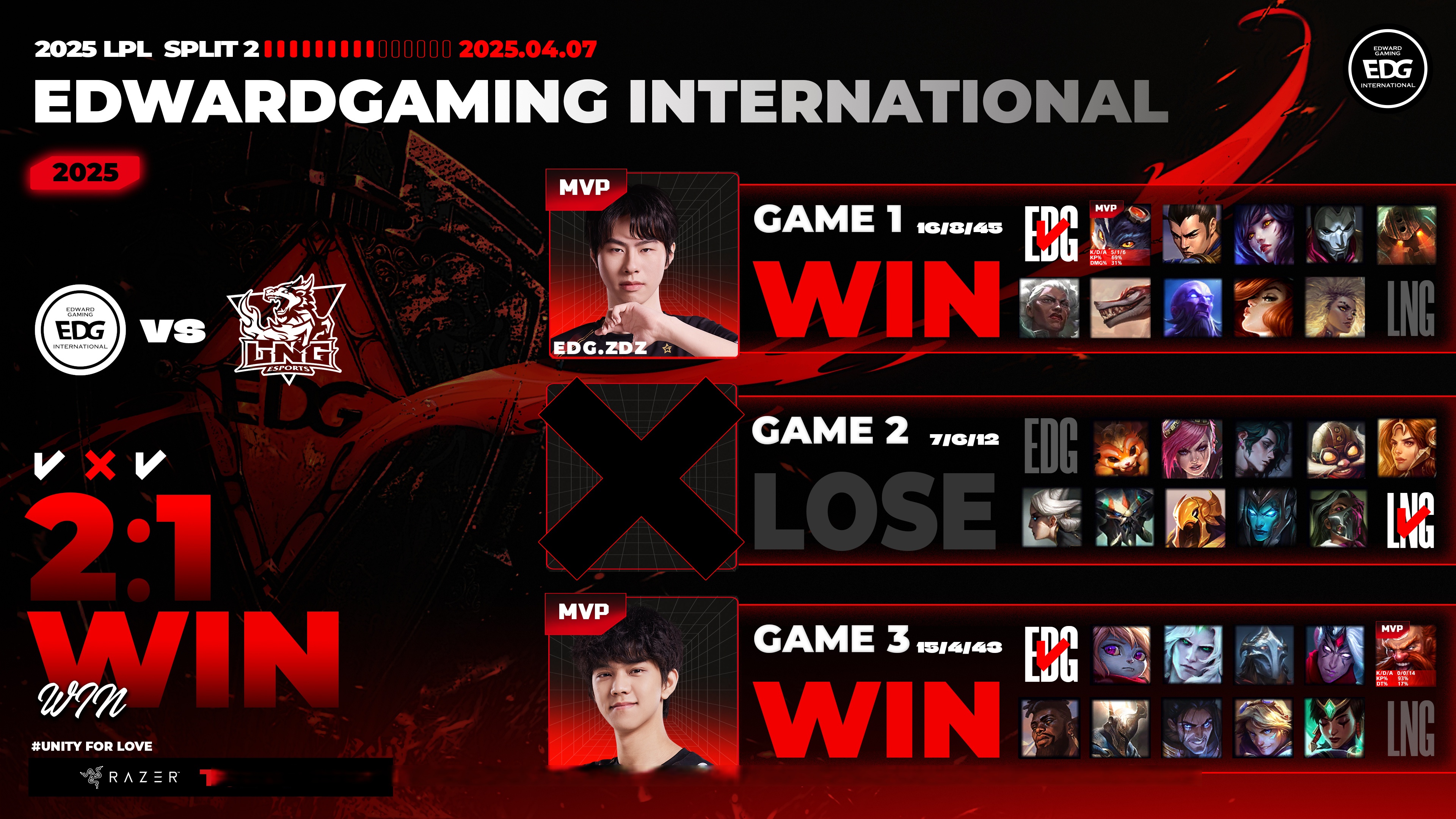 SHR鏖战TL，Deft关键团战开团秒人顶尖较量入围赛，留下经典瞬间